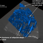 Read more about the article New publication on natural fracking of Lorraine coal